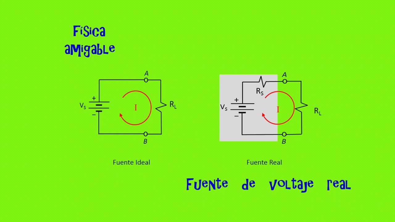 FUENTE DE VOLTAJE REAL