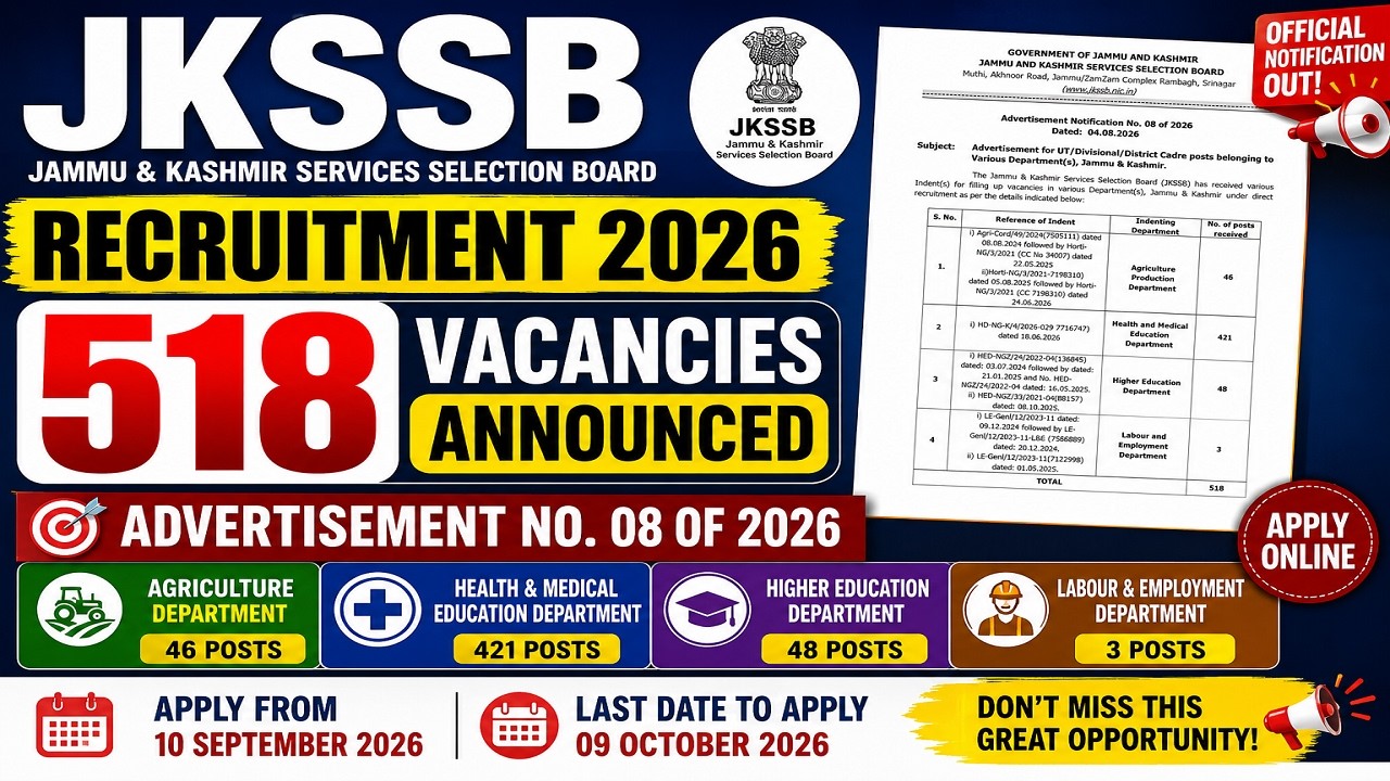 🔥 JKSSB Recruitment 2026 Notification Out |518 Vacancies | Advertisement No. 08 of 2026 Apply Online
