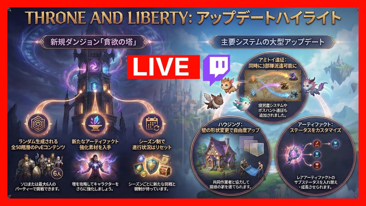 Throne and Liberty - Tower of Greed - 大型アプデ - Twitch同時配信中 - スロリバ