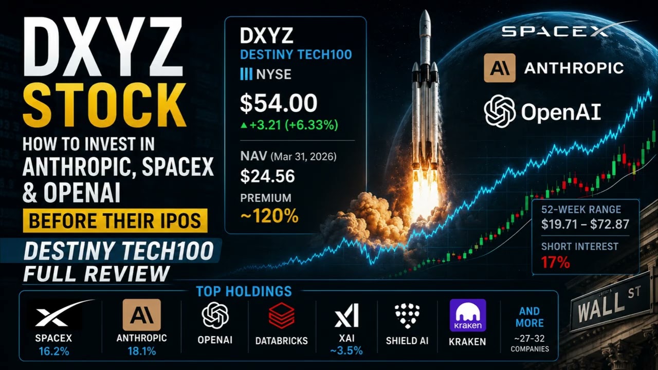 Акции DXYZ &mdash; Как инвестировать в Anthropic, SpaceX и OpenAI до их IPO (Обзор Destiny Tech100)