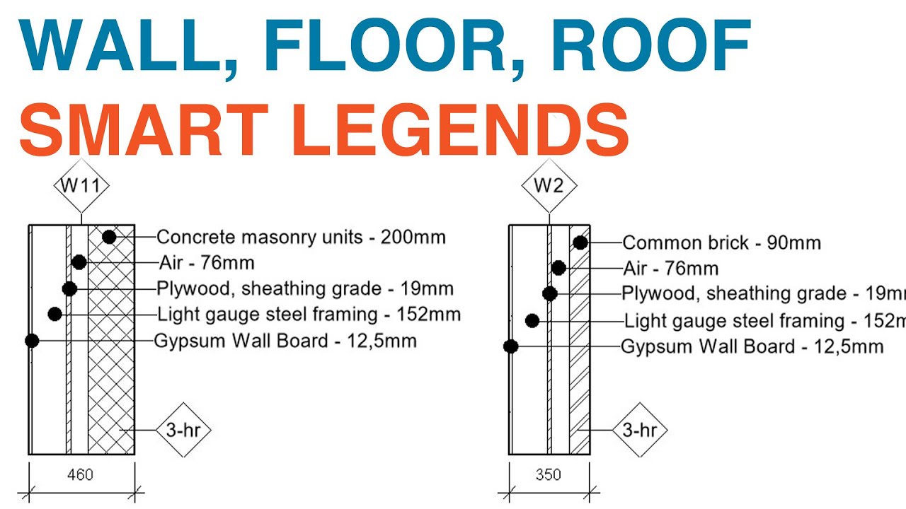 Don't use dumb Revit Legend views - Revit tutorials