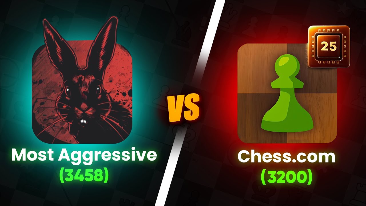 Crazy Win | Patricia vs Chess.com Maximum😎😎