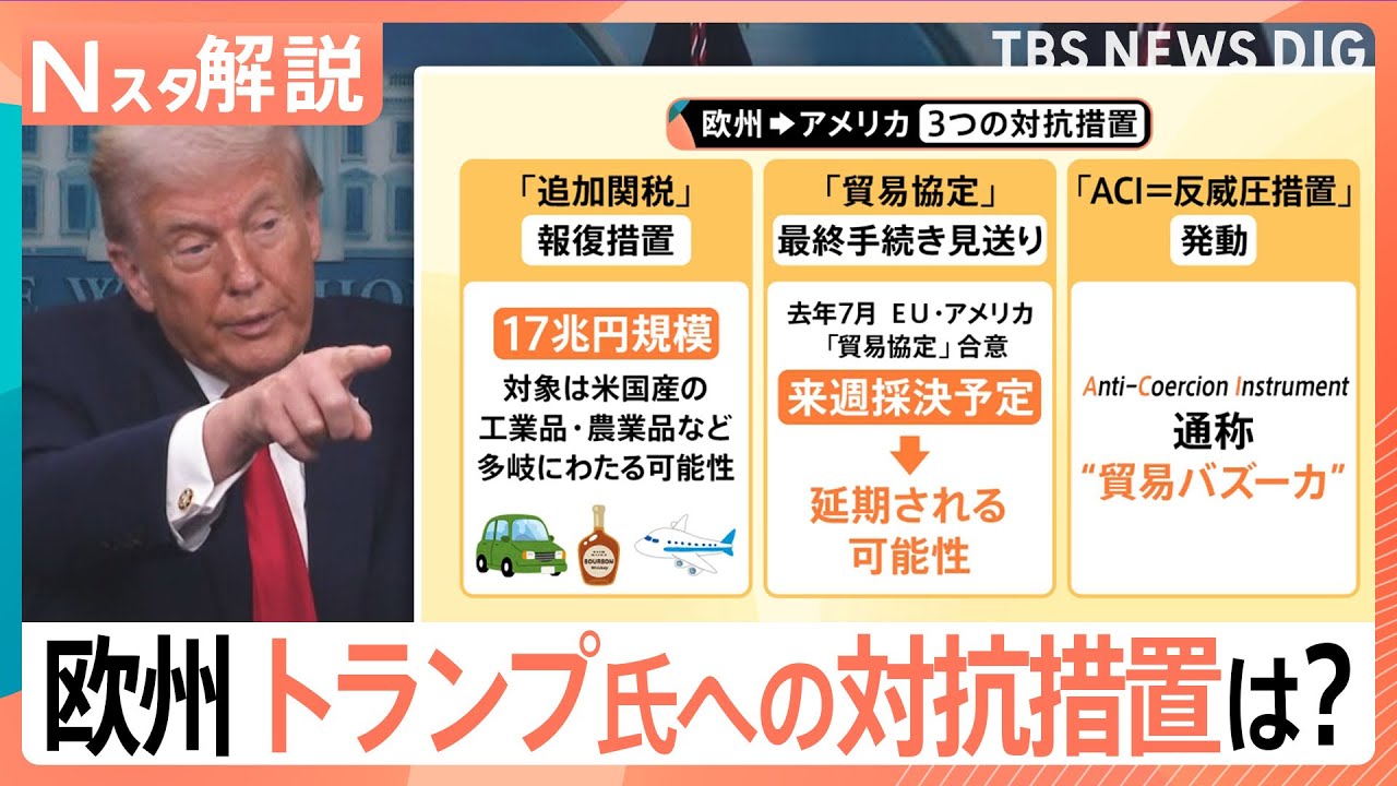 「同盟国への関税は誤りだ」トランプ氏の“グリーンランド関税”に欧州猛反発、貿易バズーカ「ACI」発動の現実味【Nスタ解説】｜TBS NEWS DIG