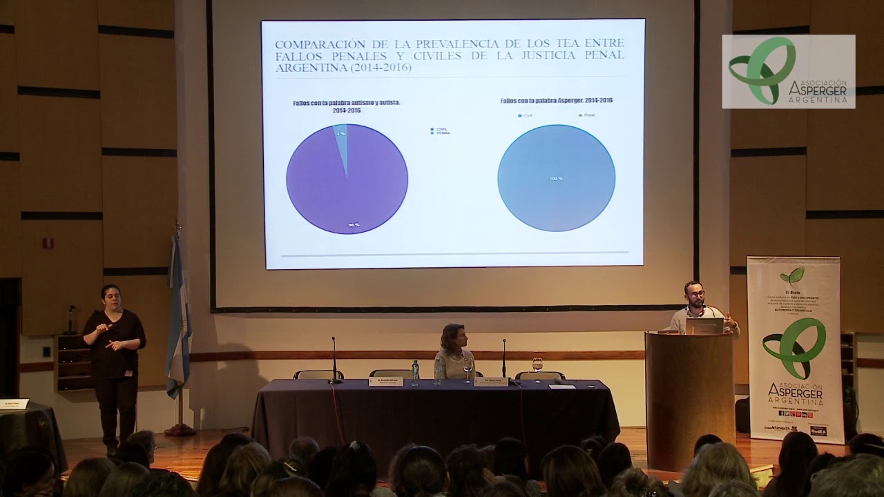 II Congreso sobre Síndrome de Asperger: Dra. Aldana Hosni y Dr. Ezequiel Mercurio