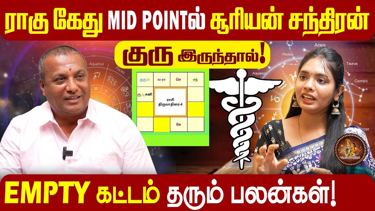 சாயா நாடி உண்மை | கர்மா தோஷம் | 7ல் செவ்வாய் மண வாழ்க்கை பாதிப்பு | Astrologer Vijay Pandit