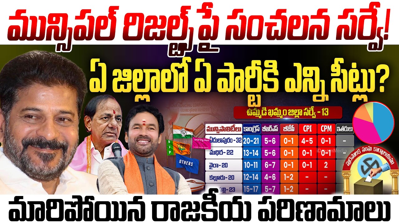 మున్సిపల్ రిజల్ట్స్‌పై సంచలన సర్వే! | Telangana Municipal Results 2026 | Exit Poll 2026 | iDream