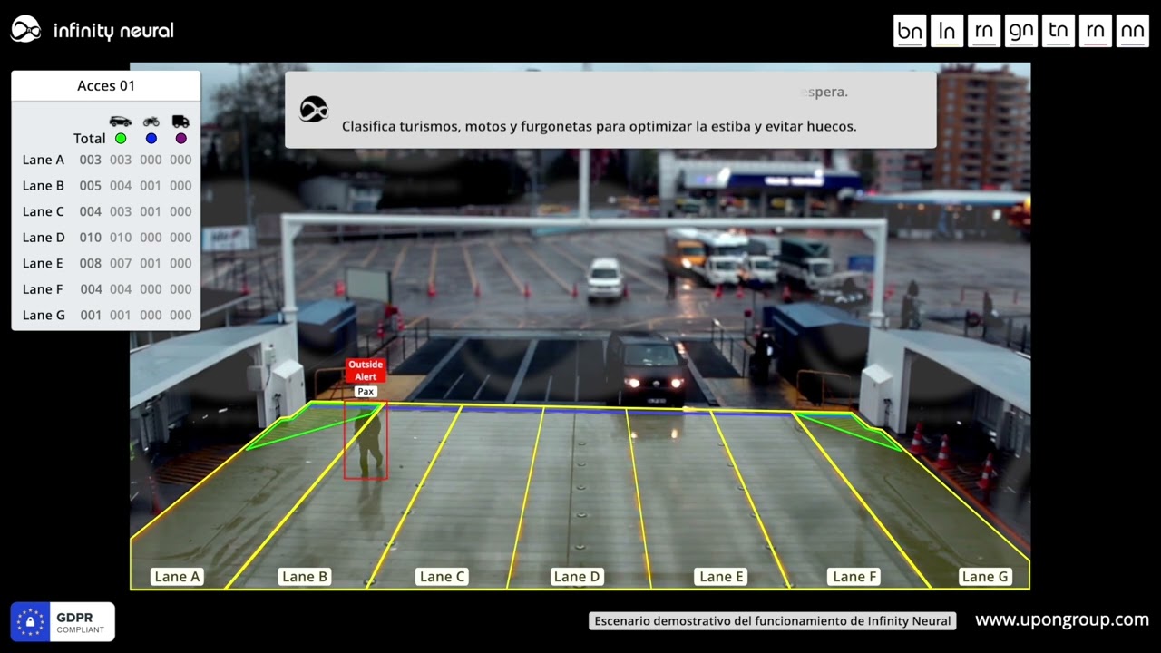 ¿Pierdes dinero por retrasos, colas y riesgos en el embarque? Infinity Neural para puertos y ferries