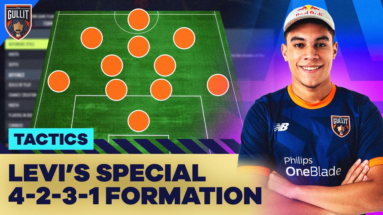 We Found Insane Weekend League Tactics In EA FC 24