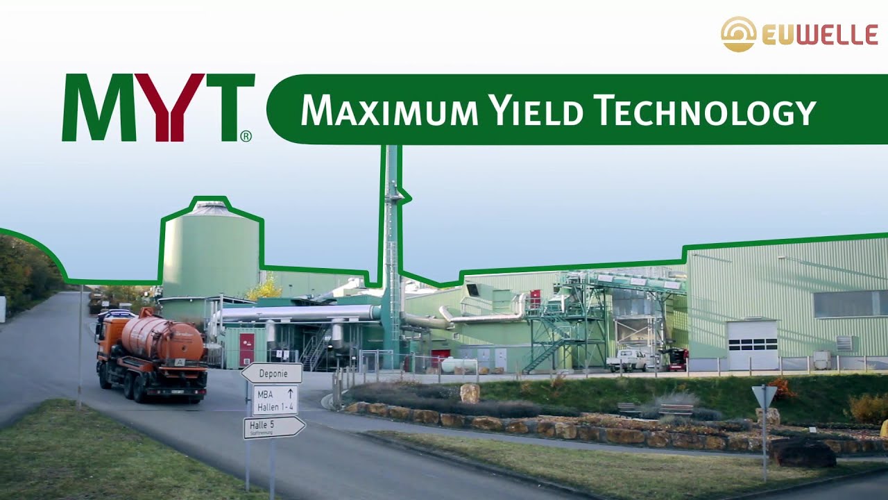 Maximum Yield Technology by EUWELLE (English Sub)