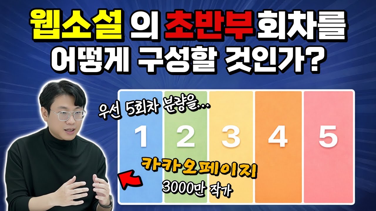 웹소설 작가 지망생을 위한 기초 다지기 ep.4
