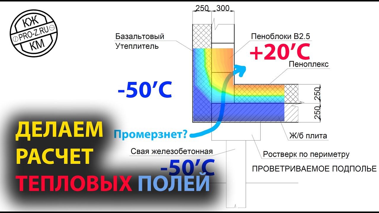 Промерзнет стена здания в Якутии или нет? Делаем расчет тепловых полей | Проектирование зданий