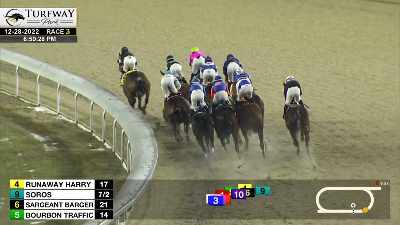 Turfway Park Report 12/28/2022