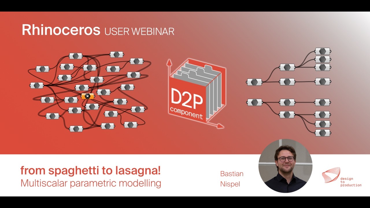 Rhino User Webinar: From spaghetti to lasagna! - Multiscalar parametric modelling