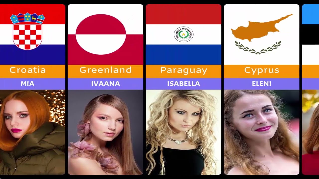 Popular Girls Name From Different Countries | More Information