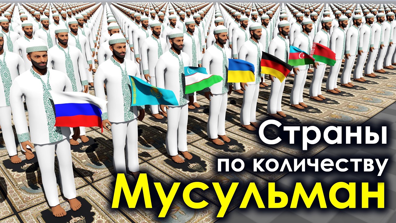 Количество Мусульман по Странам 2024