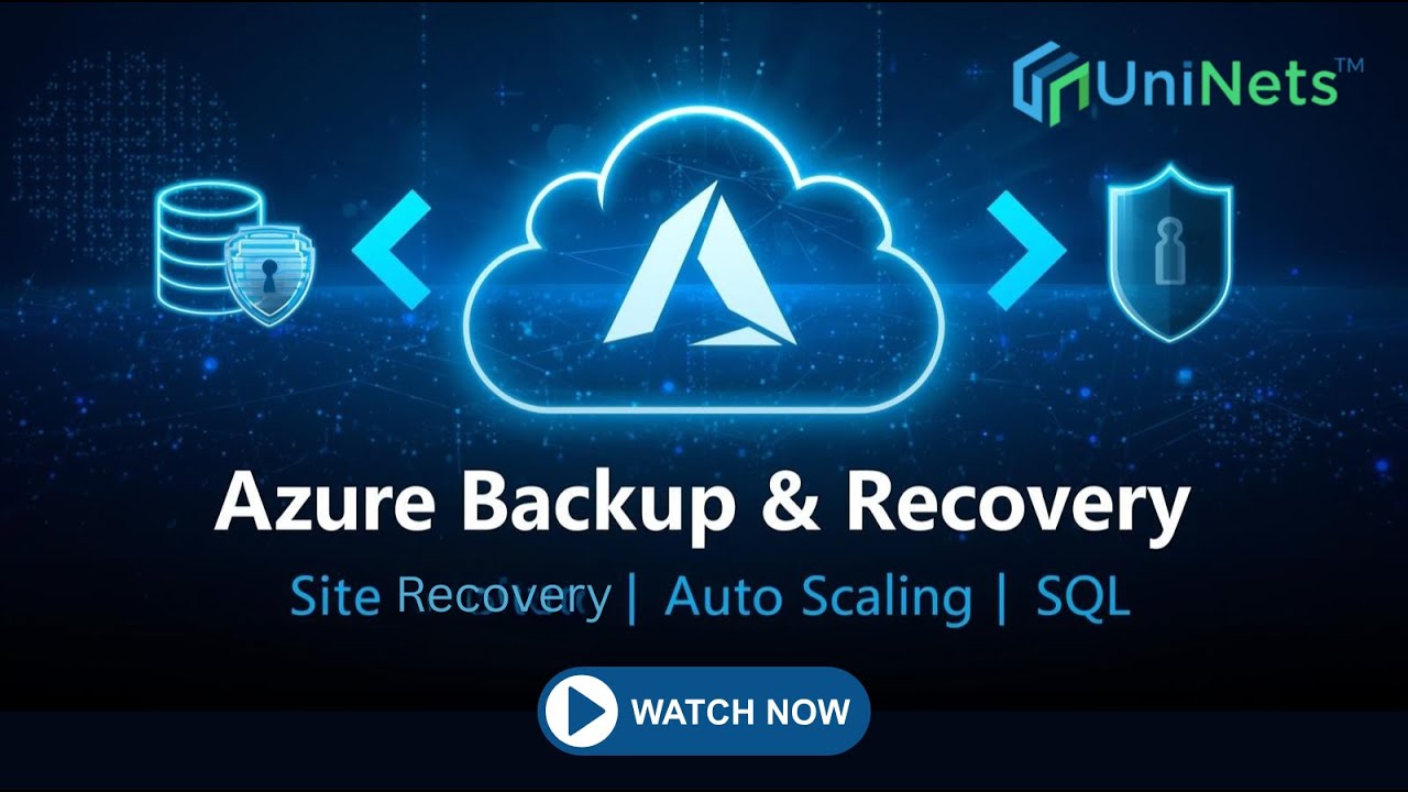 Azure Backup & Recovery Explained
