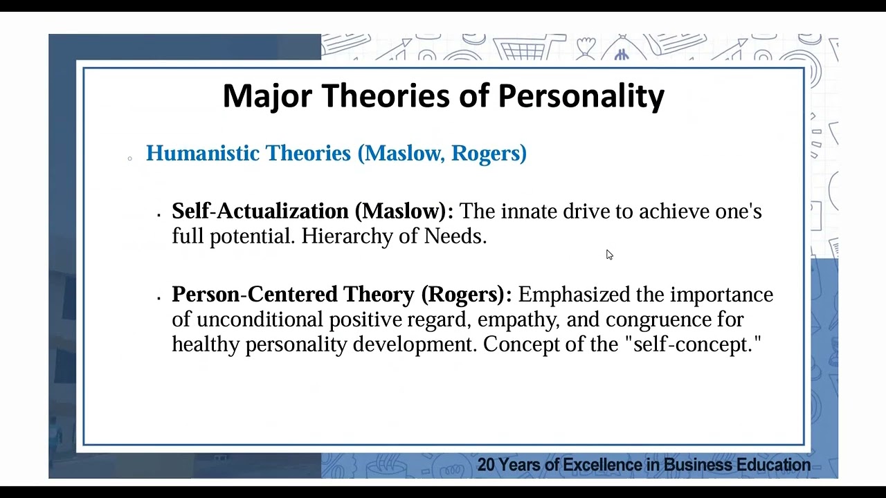 PSYCHOLOGY - Understanding Personality  (Part 1)