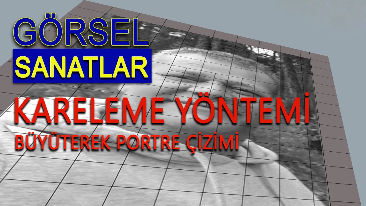 Kareleme yöntemi