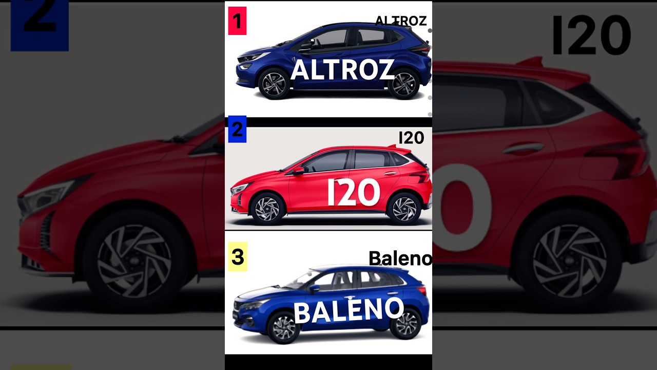 i20 vs baleno vs altroz which is your best car in 2024 ? Hyundai vs maruti vs altroz