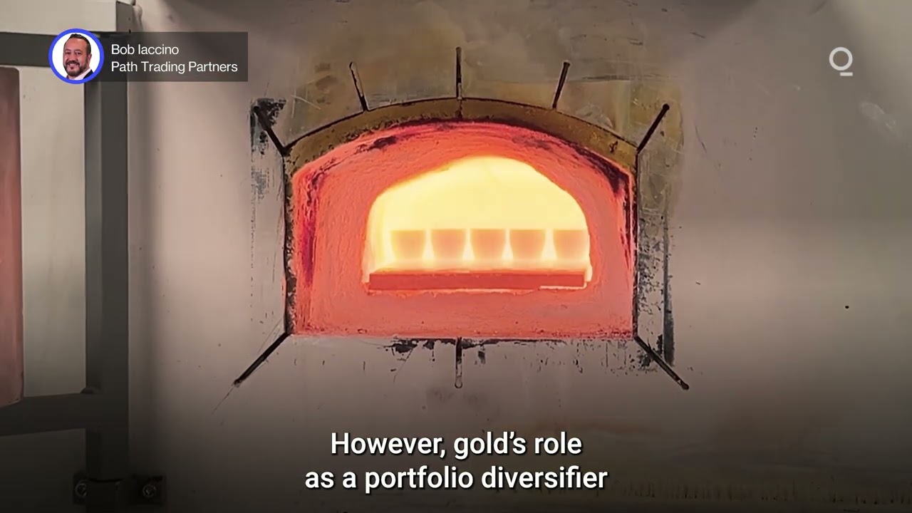 Is Gold&rsquo;s Long Bull Run Over? | Presented by CME Group