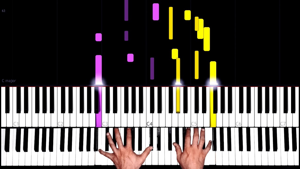 ➡️ [TUTORIAL] Bortkiewicz - Valse no. 4 in B minor (Im 3/4 Takt: 6 Klavierstücke, Op. 48 no. 4)