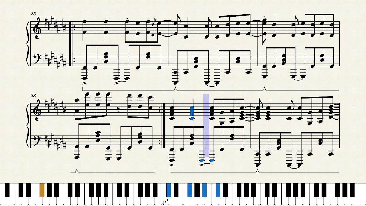 Ava Max – Sweet But Psycho (Piano Cover)