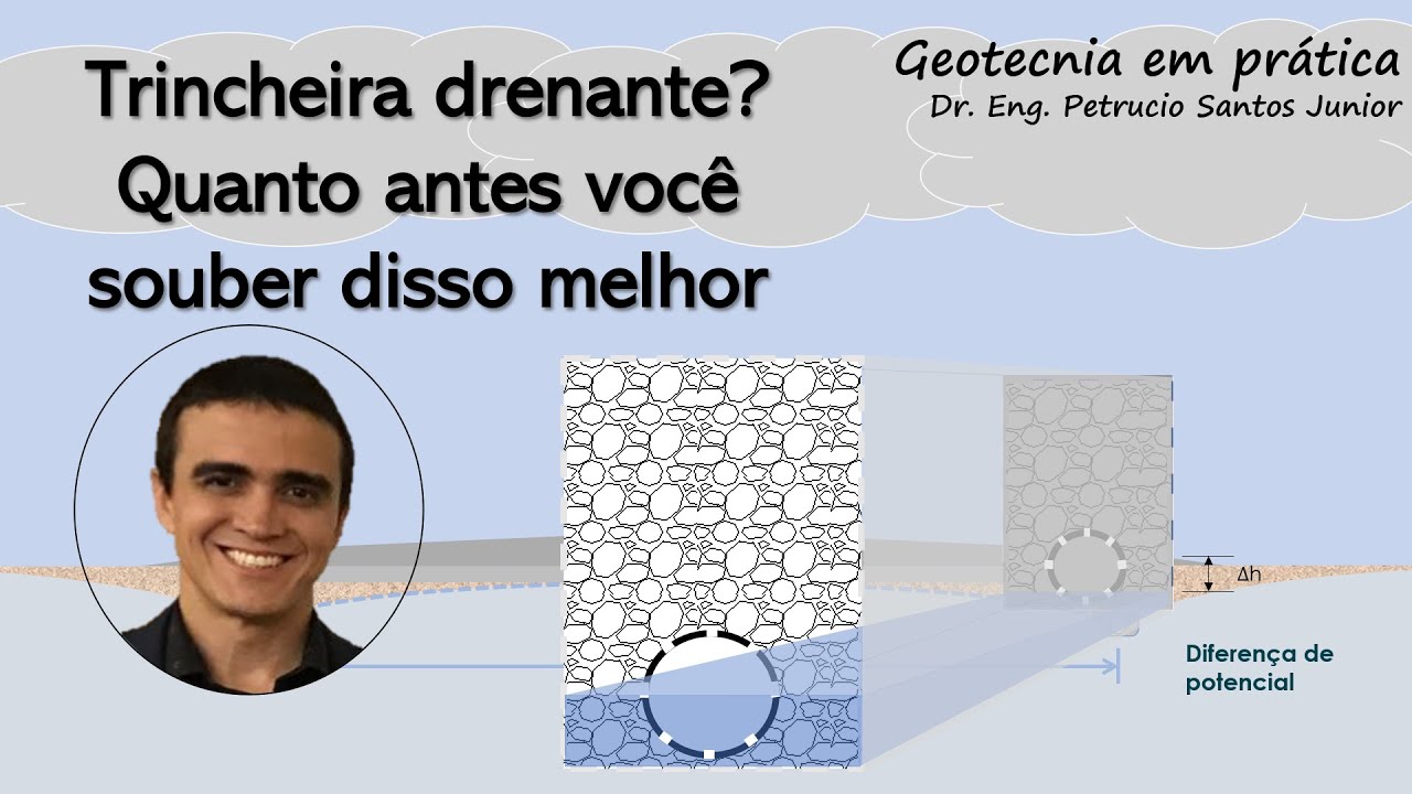 TRINCHEIRA DRENANTE? QUANTO ANTES VOCÊ SOUBER DISSO MELHOR