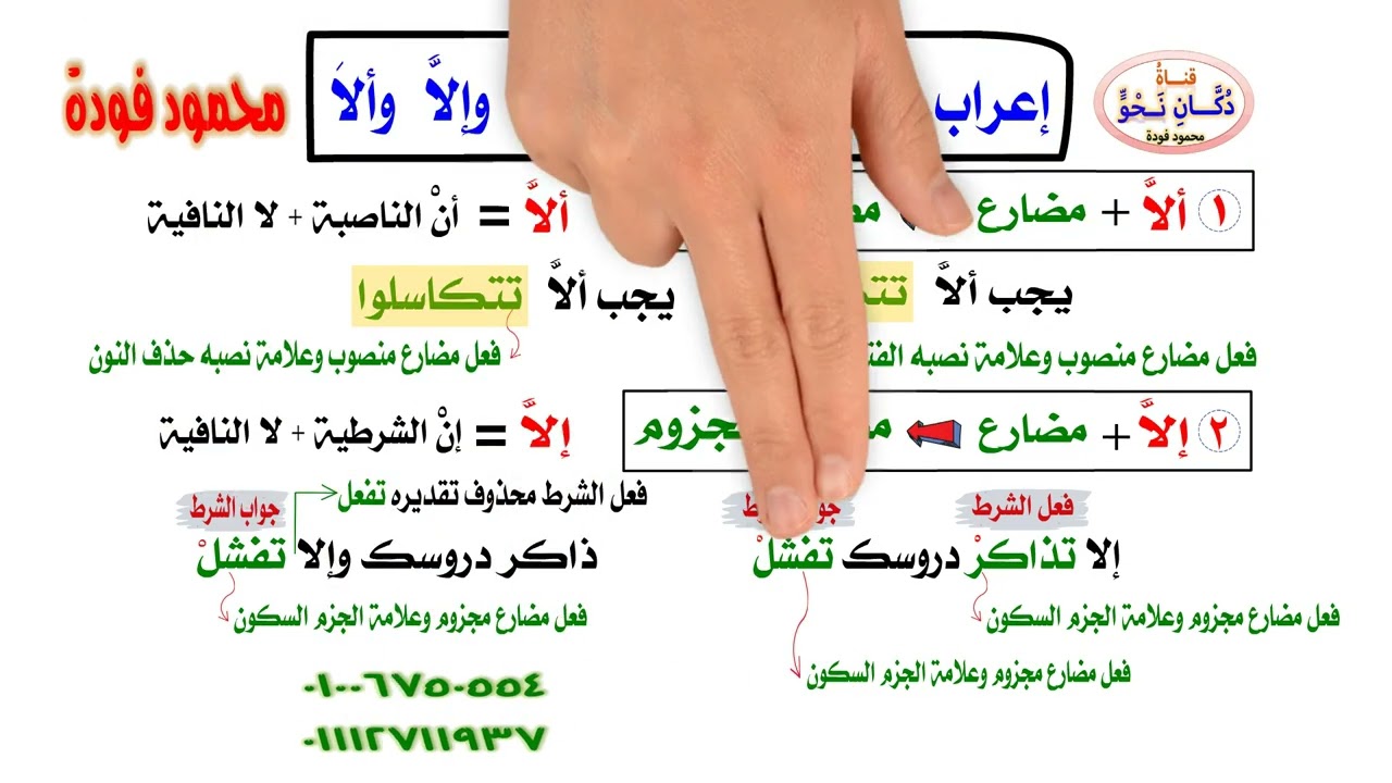 إعراب الفعل المضارع بعد : إلاَّ وألاَّ وإلاَ ولِئلا ... للمتميزيين فقط