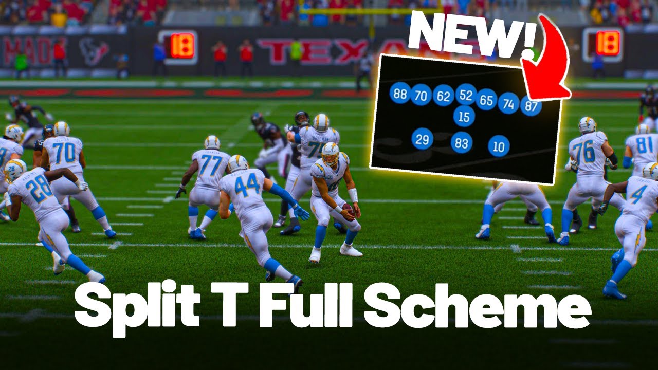 The NEW Split T Formation FULL SCHEME