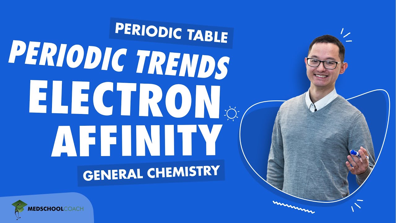 Periodic Trends – Electron Affinity