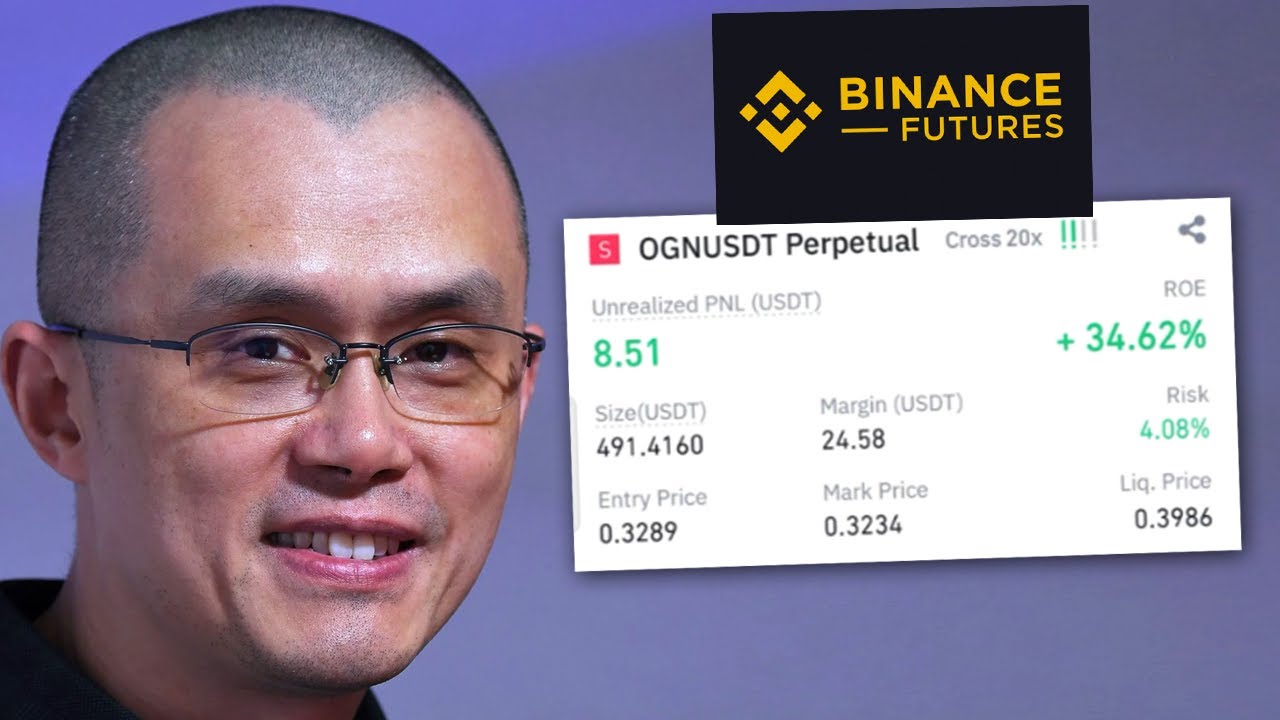 +30% Profit in 10 Minutes | Binance Futures Leverage Trading