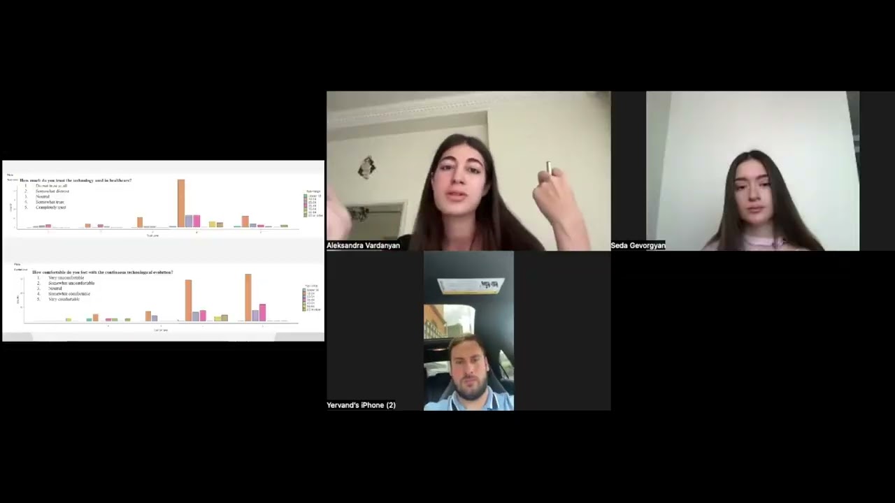 Research on Trust and Technology