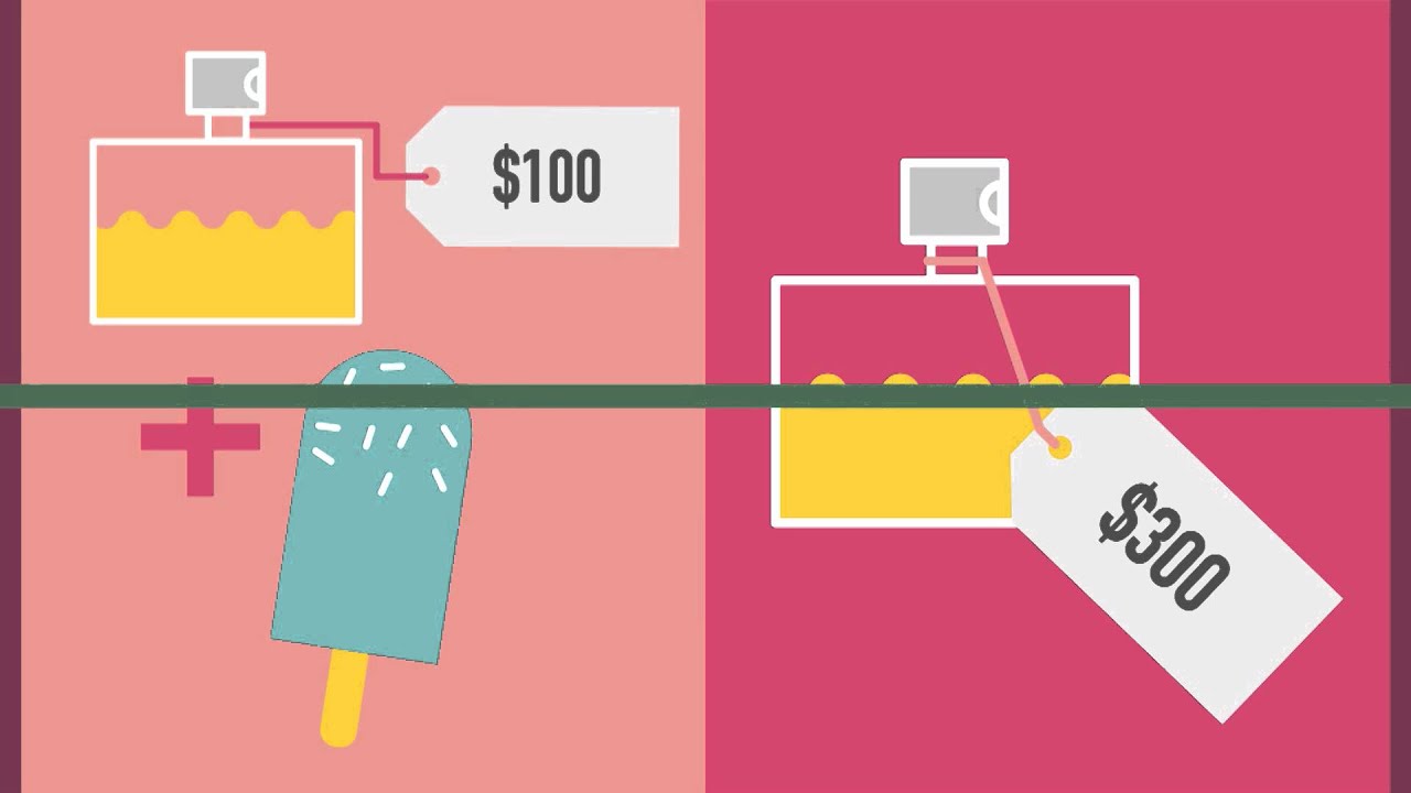 Why Freebies Don't Always Work | News You Can Use