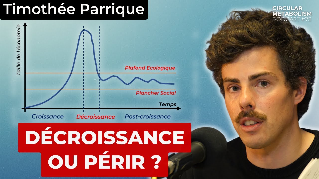 Ralentir ou P&eacute;rir ? Timoth&eacute;e Parrique