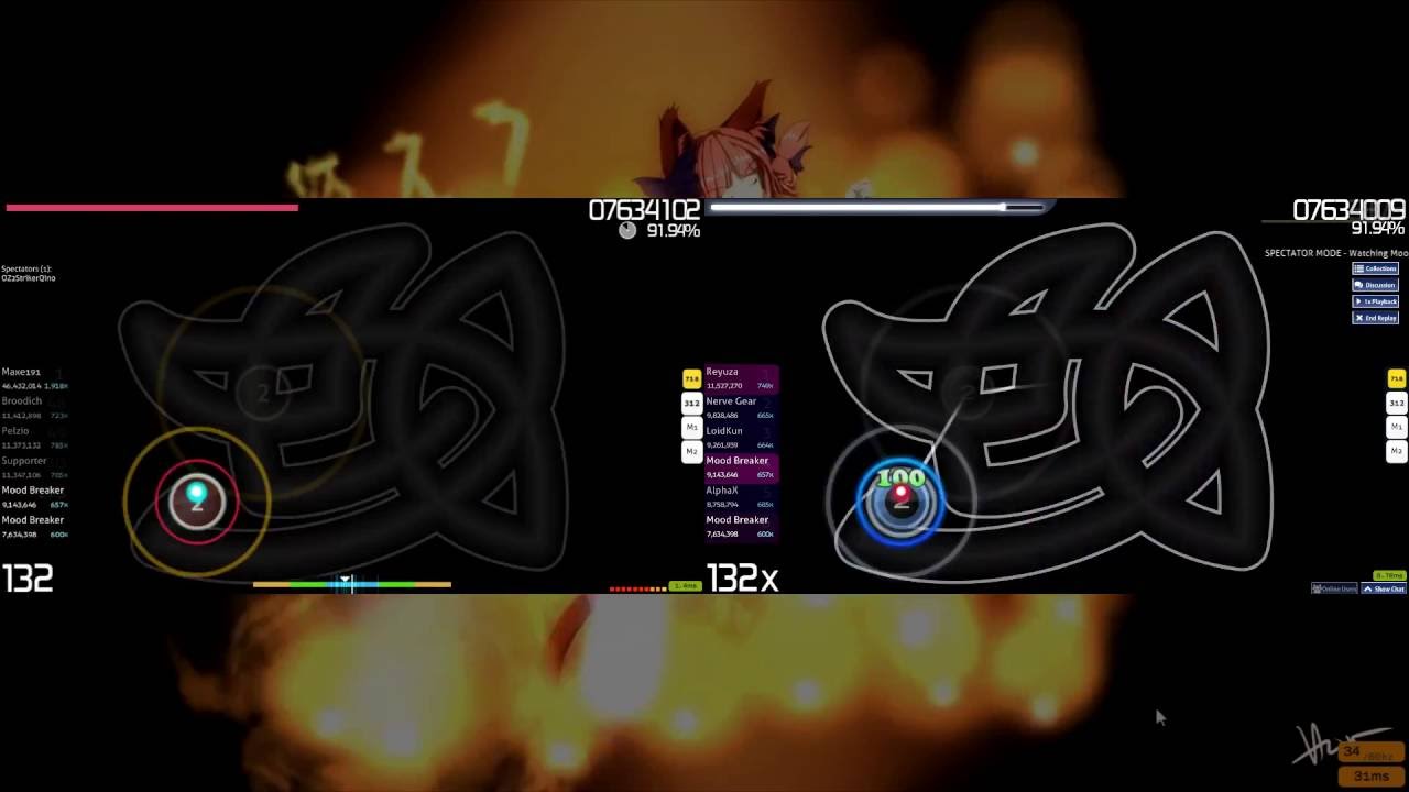 [osu!] Halozy - Kikoku Doukoku Jigokuraku [Notch Hell]