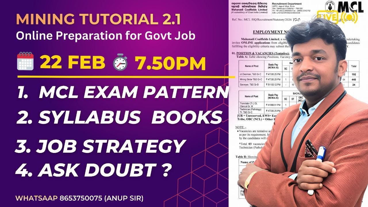 MCL 640 POST🥳__ Exam Pattern __Preparation Strategy__ Syllabus & Books__Doubt Question