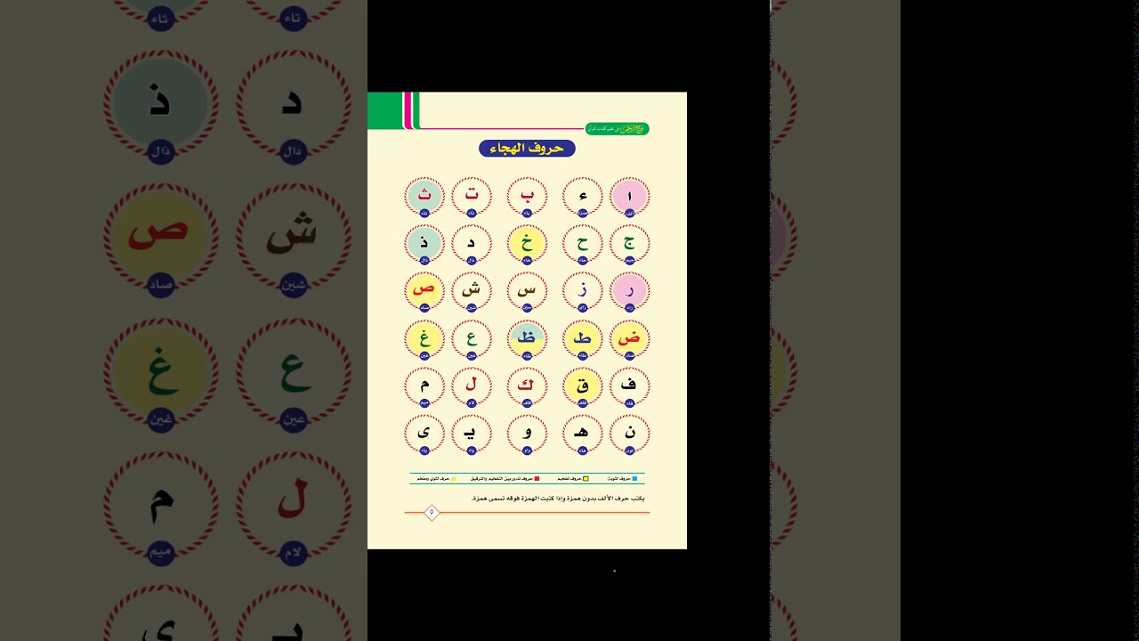 المحاضرة الاولي من نور البيان(الحروف و اصواتها)