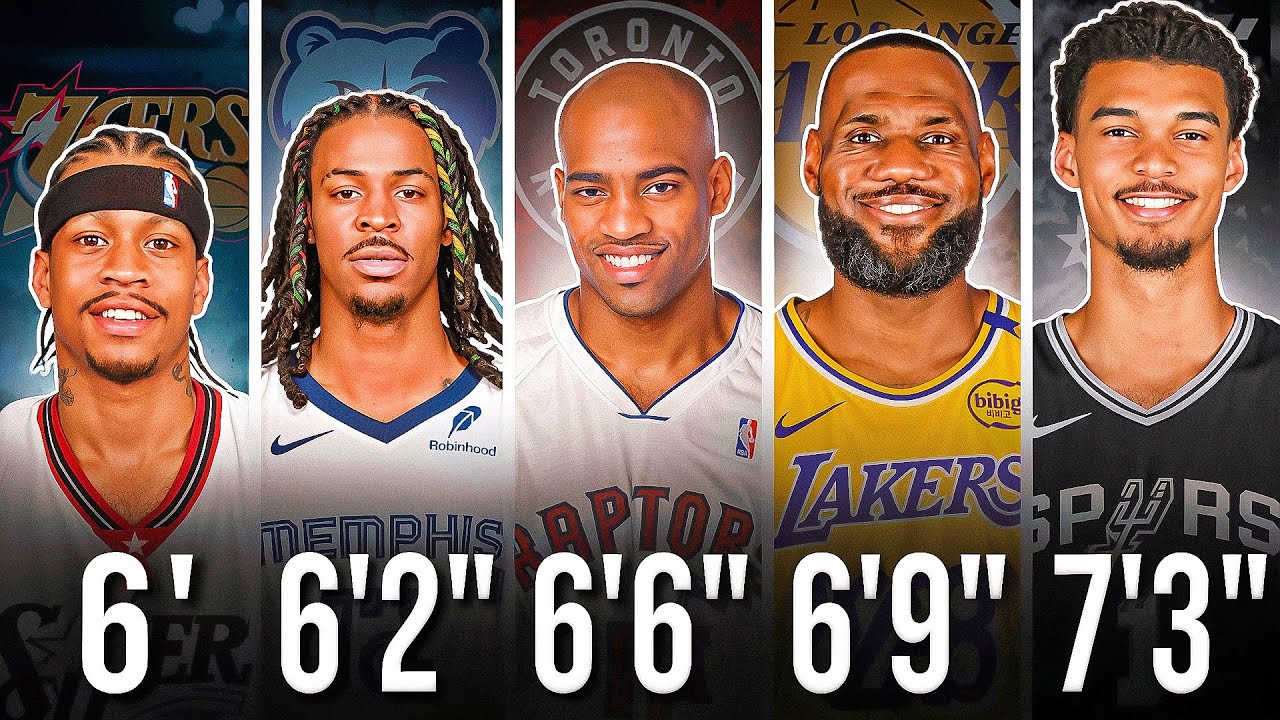The Best NBA Dunkers at Every Height