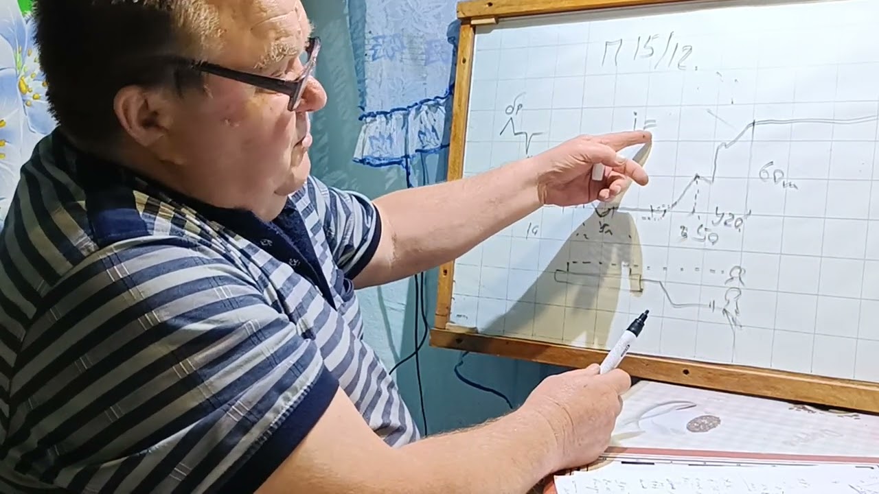 Делюсь опытом! Отвечаем на вопросы