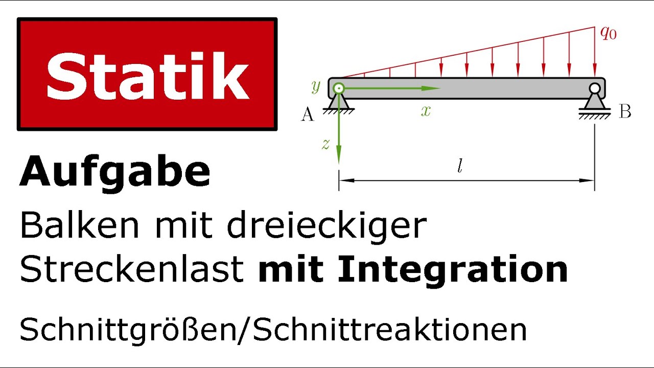 🔧 Dreieckige Streckenlast MIT Integration [Technische Mechanik, Statik, Schnittreaktionen]