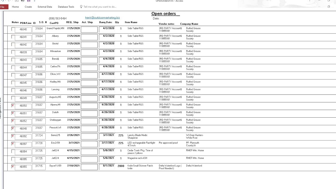 Open orders dashboard