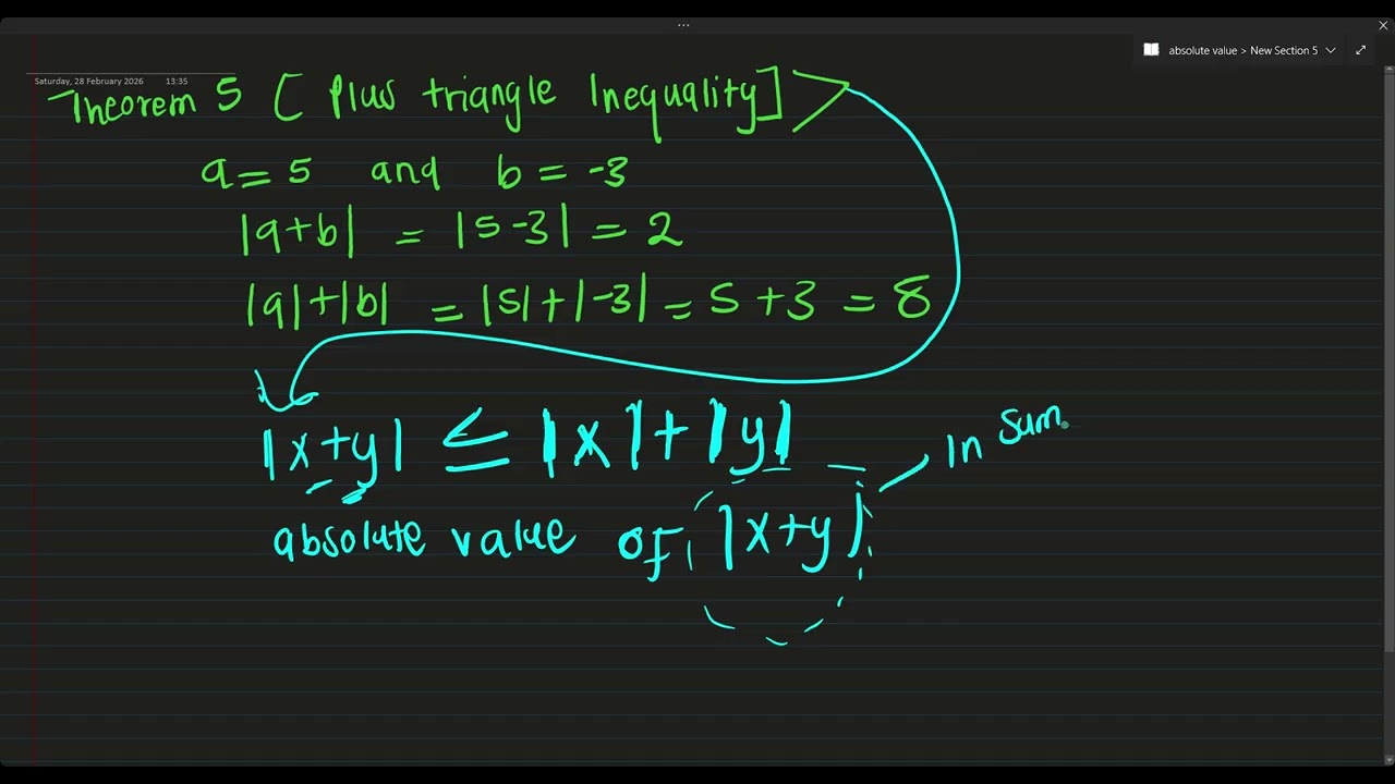 plus triangle