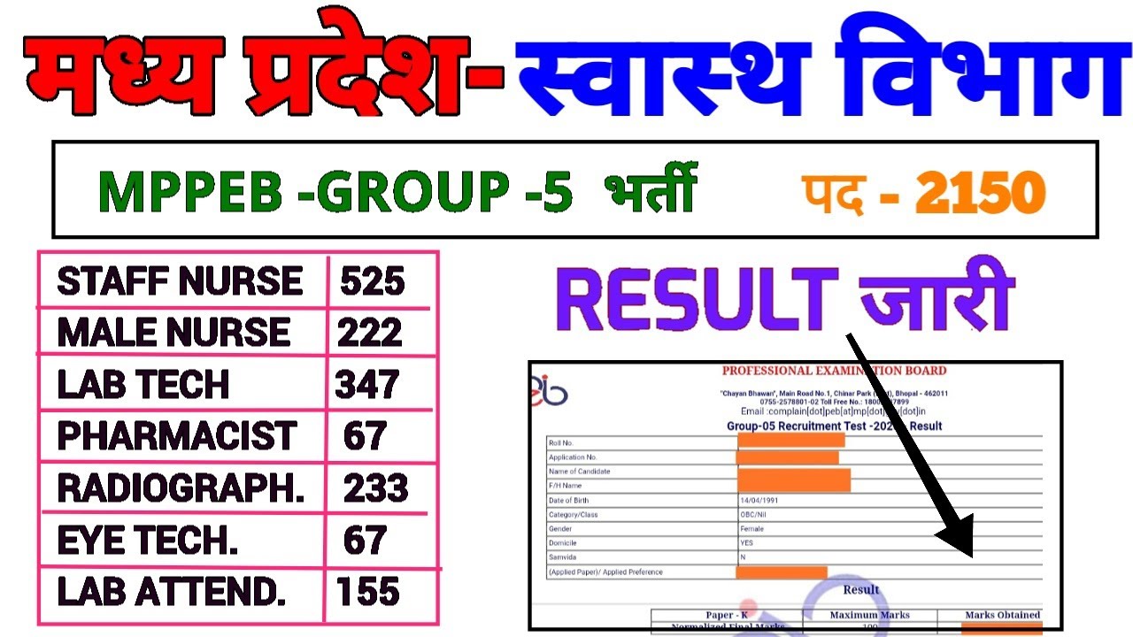 MPPEB GROUP 5 -  RESULT DECLARE - STAFF NURSE , LAB TECHNICIAN , PHARMACIST - अपना result देखे