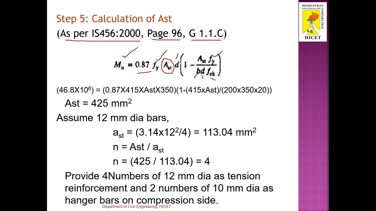 Design of RC Elements - Design of RC Beam by Limit State Method