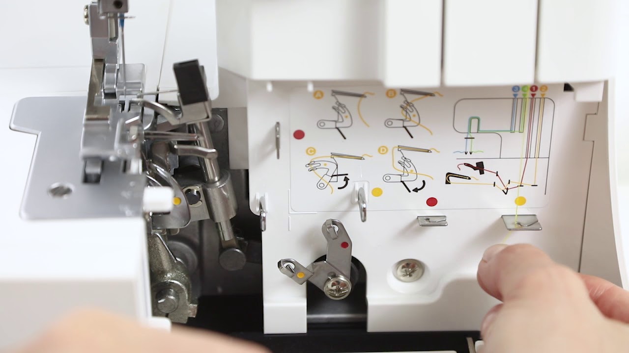 Singer Overlock S14-78 Threading Guide: 2 Thread Rolled Edge