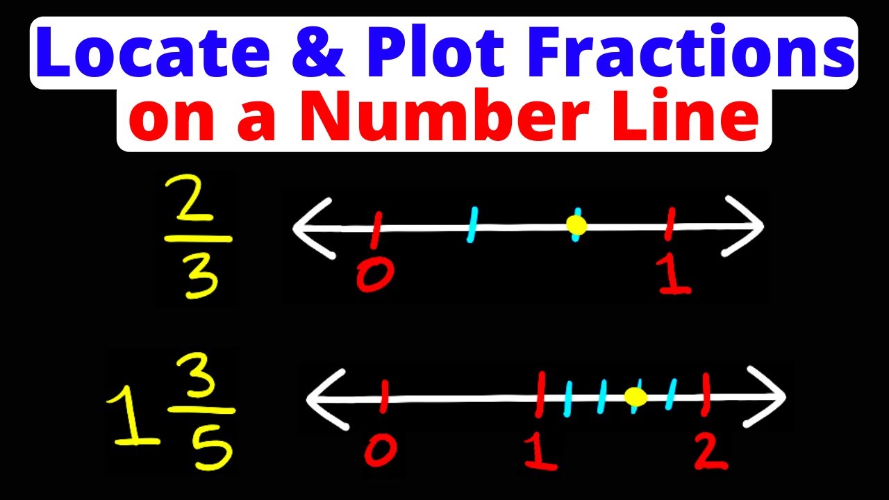 Locate & Plot Fractions on the Number Line | Pre-Algebra | Eat Pi