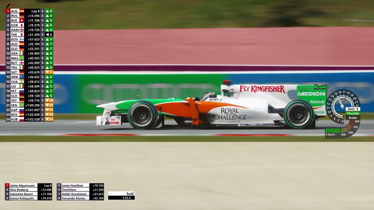 F1 2010 in Barcelona
