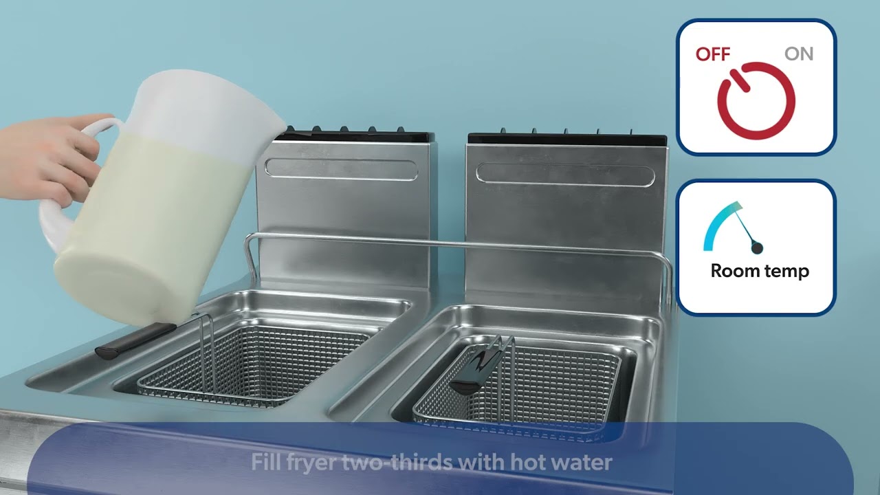 P&G Professional correct use of Multi-Surface Degreaser