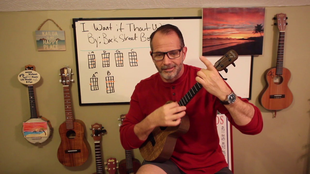 I Want It That Way By: The Backstreet Boys