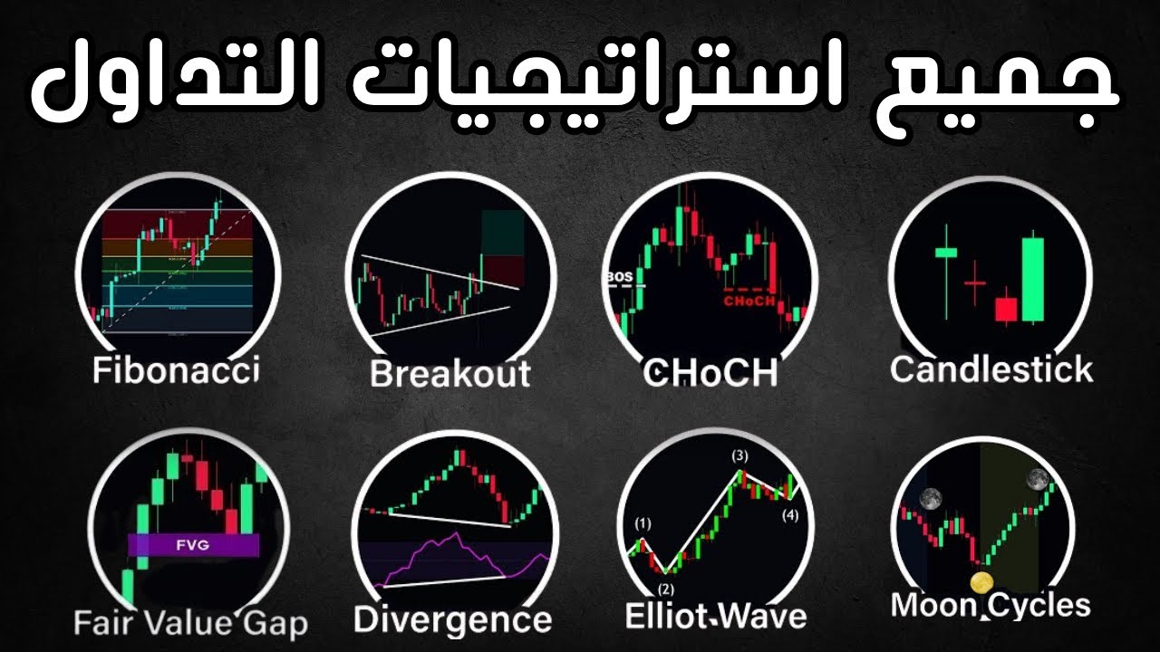 تعلم اهم استراتيجيات التداول خلال اقل من 18 دقيقة